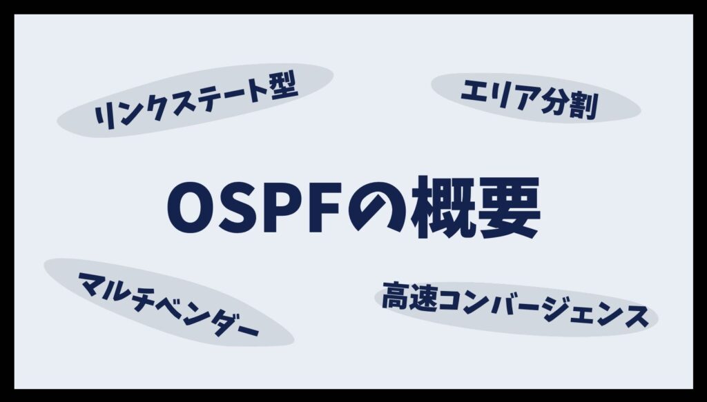 OSPFの概要