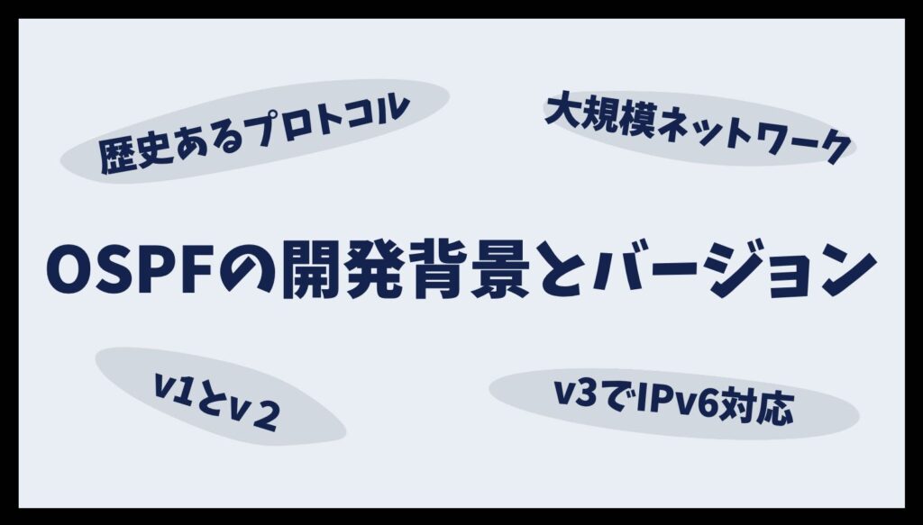 OSPFの開発背景とバージョン