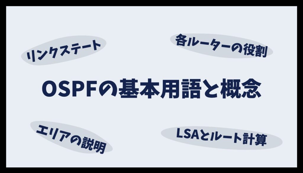 OSPFの基本用語と概念