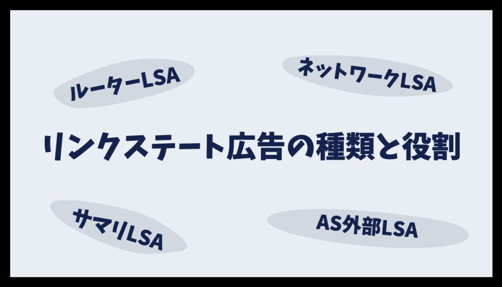 リンクステート広告（LSA）の種類と役割