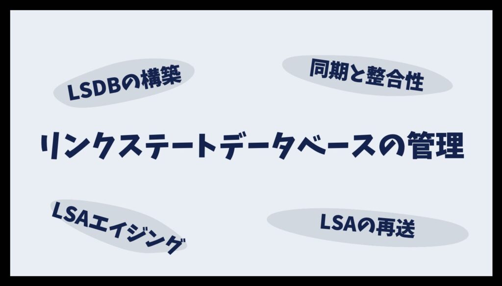 リンクステートデータベース（LSDB）の管理