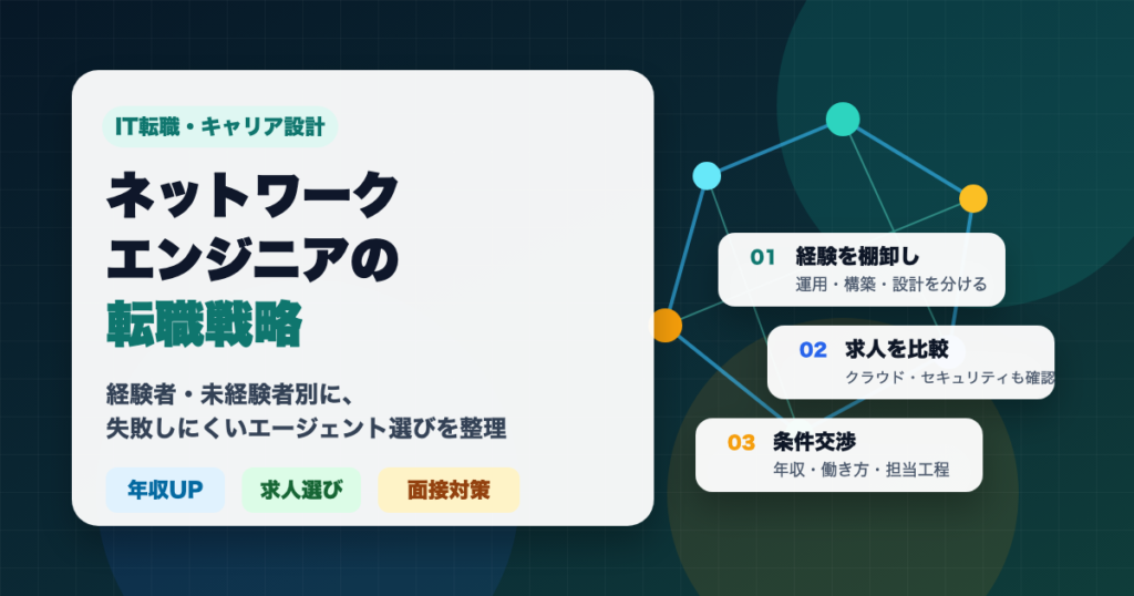 ネットワークエンジニア向け転職エージェントの選び方